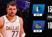 米兰体育app入口-勇士擒拿独行侠，取得八连胜