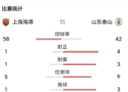 米兰体育入口-关于昂热遇难题，球员伤病潮影响比赛战力的信息