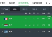 米兰体育官网-欧洲杯预选赛取得突破性进展