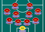 米兰真人-球队战术调整获得效果取得胜利的简单介绍