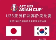 米兰体育-关于国际足球联合会：中超和中甲将启动新赛季的信息