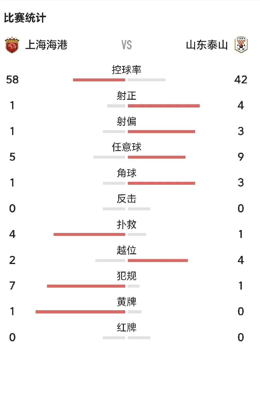 关于昂热遇难题,球员伤病潮影响比赛战力的信息 关于昂热遇难题,球员伤病潮影响比赛战力的信息