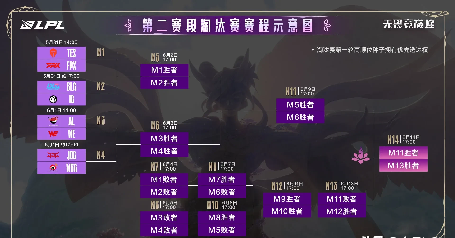 球队获得关键胜利晋级淘汰赛 球队获得关键胜利晋级淘汰赛