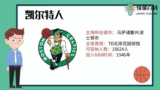 请问您需要关于哪支球队的最新消息呢? 请问您需要关于哪支球队的最新消息呢?