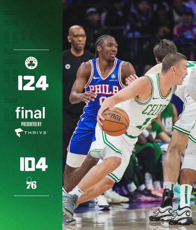 雄鹿击败篮网,继续保持不败 雄鹿击败篮网,继续保持不败